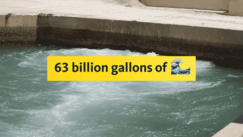 A pool of water with the text 63 billion gallons of wave emoji on it
