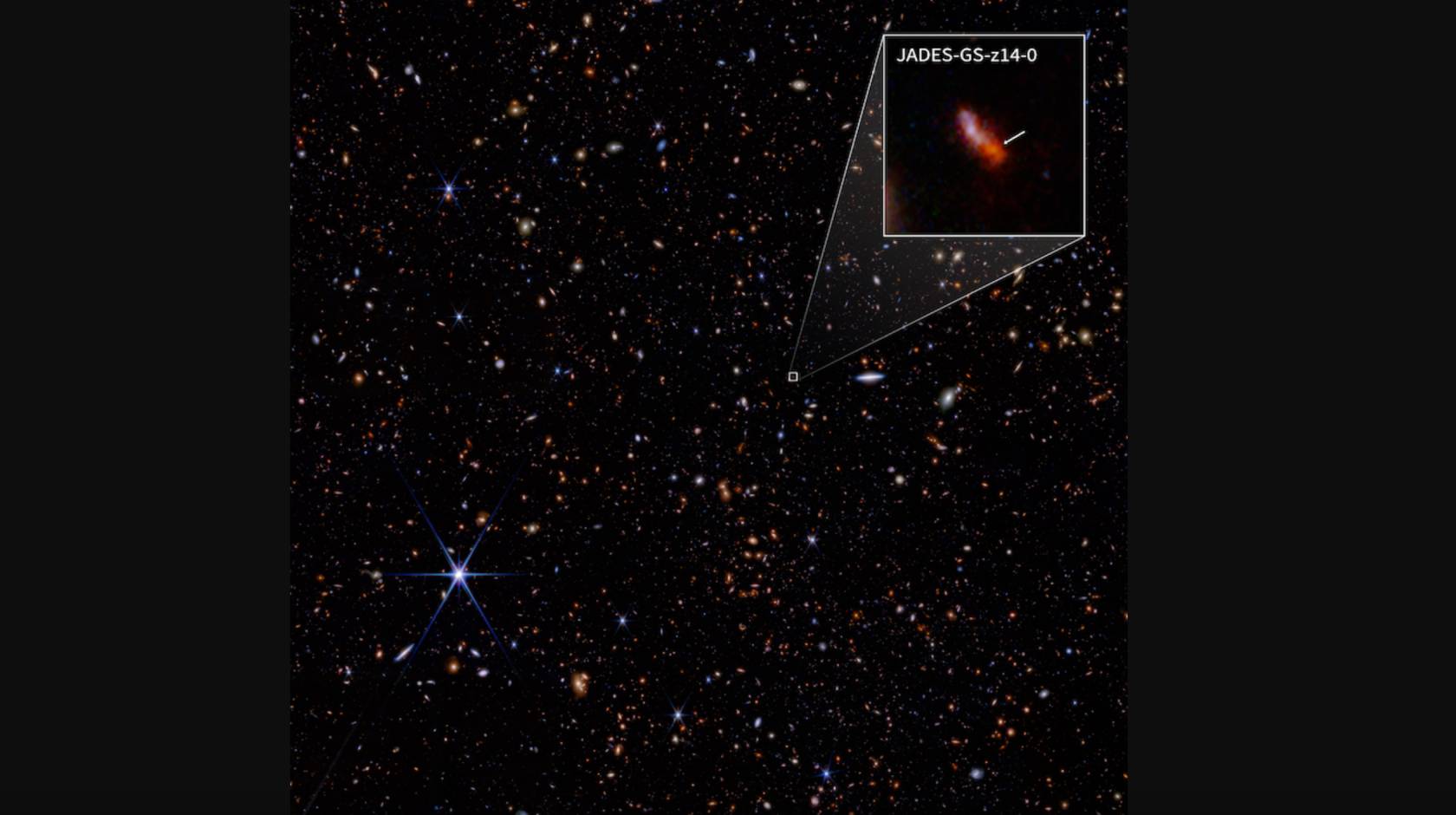 A view of stars with one box highlighting a specific galaxy, labelled JADES-GS-z14-0