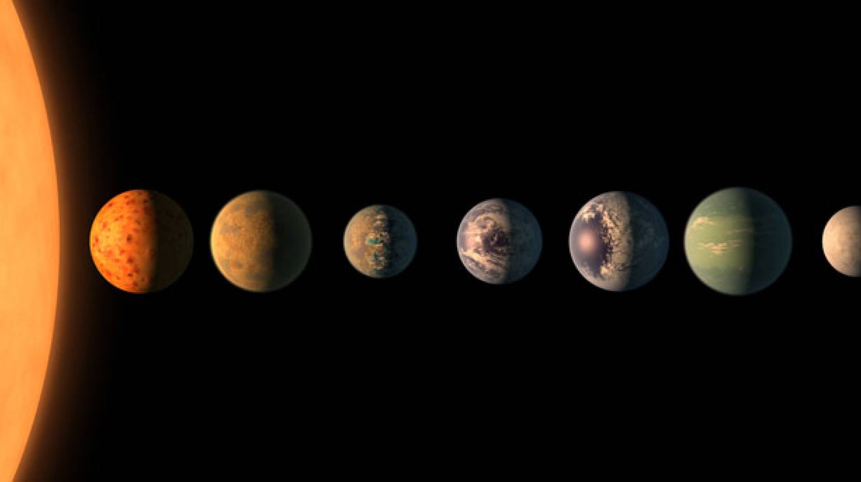 UC San Diego Trappist