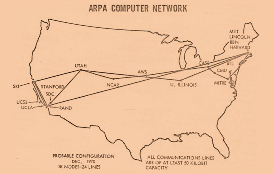 A map of the US from 1970 showing a dozen nodes of ARPANET